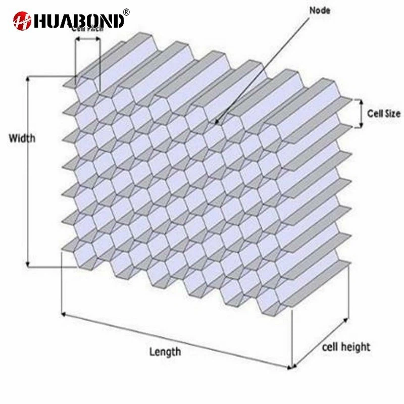 Aluminum Honeycomb Panel For Commercial Buildings